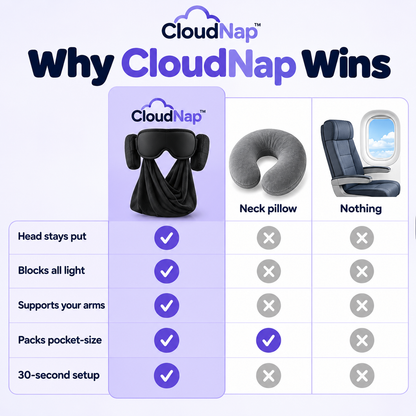 CloudNap™ 3-in-1 Travel Comfort.